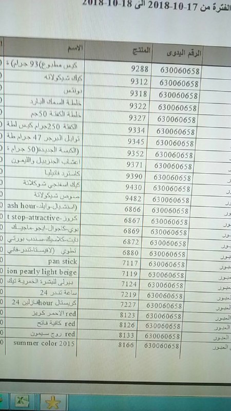 عربية منتجات فرع شحن المنصورة اليوم الخميس 18-10-2018 1620