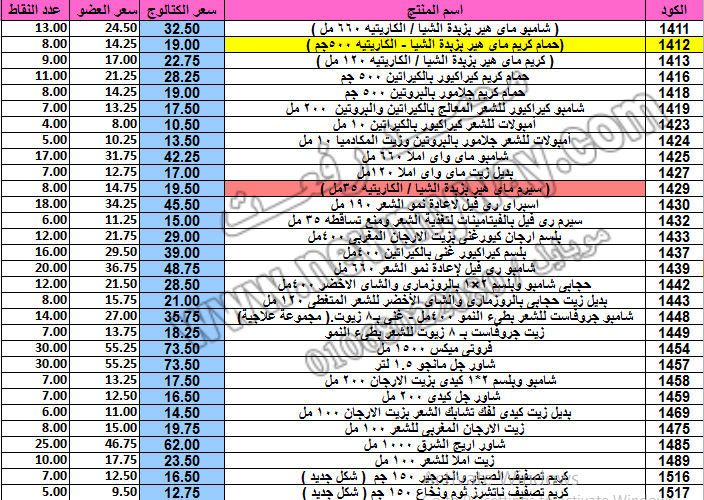 قائمة اسعار منتجات ماي واي في شهر يناير 2019 بسعر الكتالوج .. بسعر الفاتوره .. عدد النقاط 3_ay18