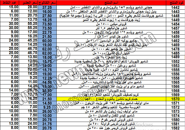 بيان بأسعار منتجات ماي واي في كتالوج ديسمبر 2018 :: سعر الكتالوج - سعر العضو - عدد النقاط 4_ay16