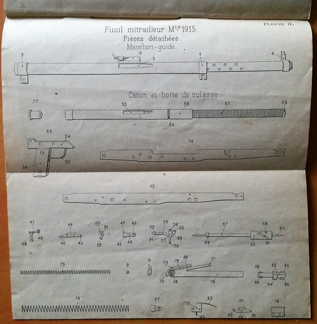 informations Chauchat 20201010