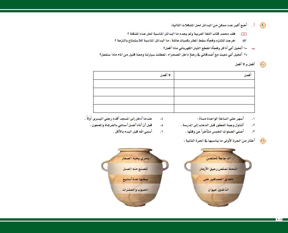 نشاطات تقويمية المستوى الرابع 410