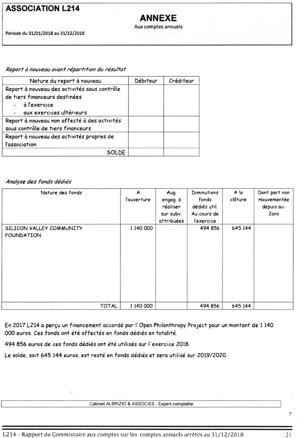 un banquier a l214 démasqué L_21410