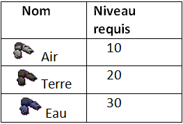 Guide sur la Création de Runes 1511