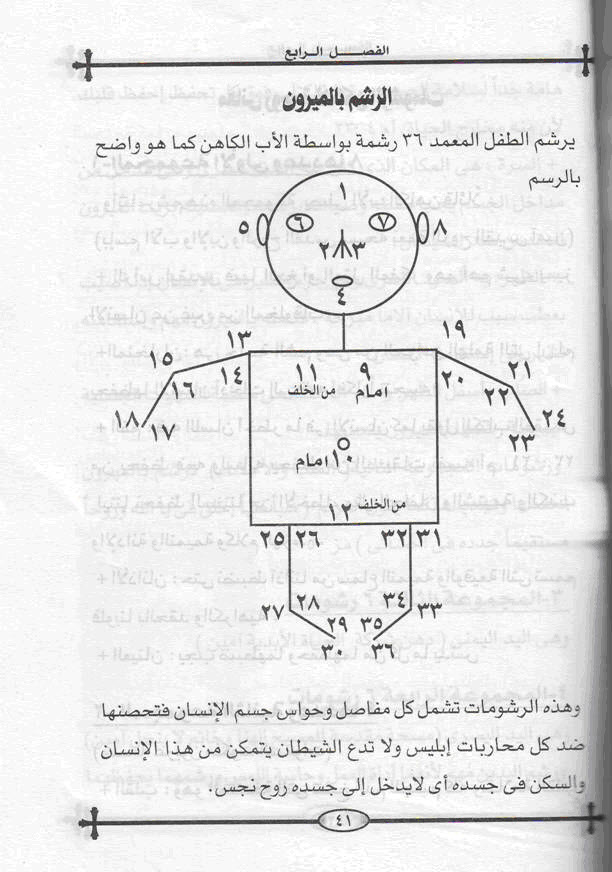 رشم النساء في المسيحية ..حقائق مؤلمة ..بحث بالصور والوثائق  Rashm-11