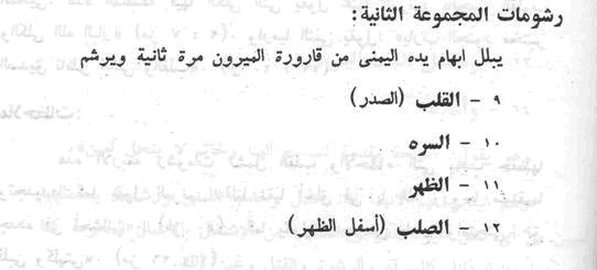 رشم النساء في المسيحية ..حقائق مؤلمة ..بحث بالصور والوثائق  Rashm_10