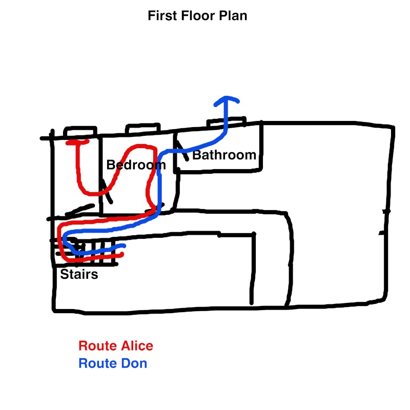 Stage 2: Internal House First_10