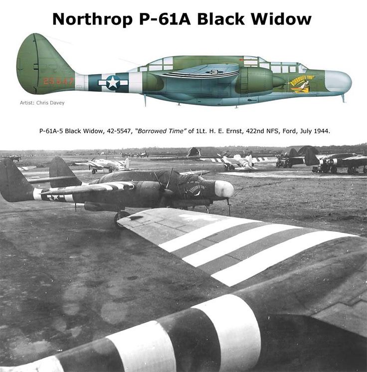 [DRAGON] NORTHROP P-61 BLACK WIDOW 1/72ème Réf 5016 25380710