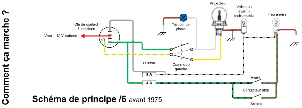 Appel  de phare sur R75/6 Captur53