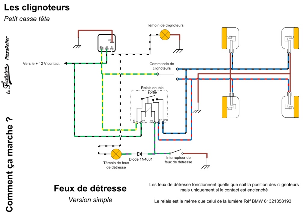 Circuit électrique sur R80R Captur90