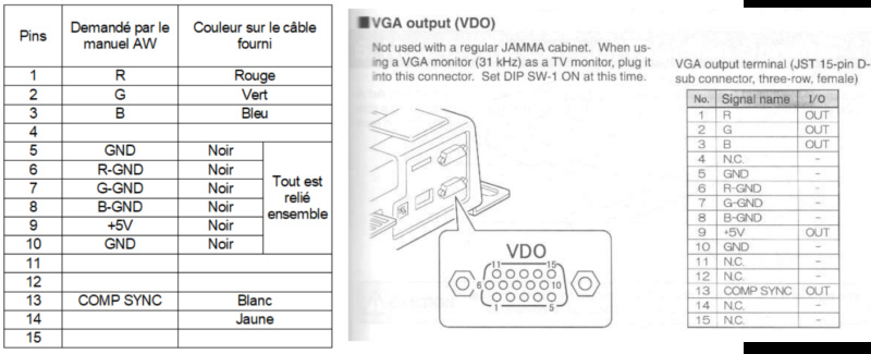 Synchro VGA qui fait chier (Atomiswave) - Page 2 Cable10