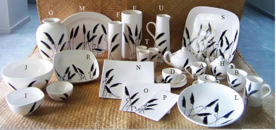 mugs - Studio Ceramics  Dinnerware and mugs etc  Plates11