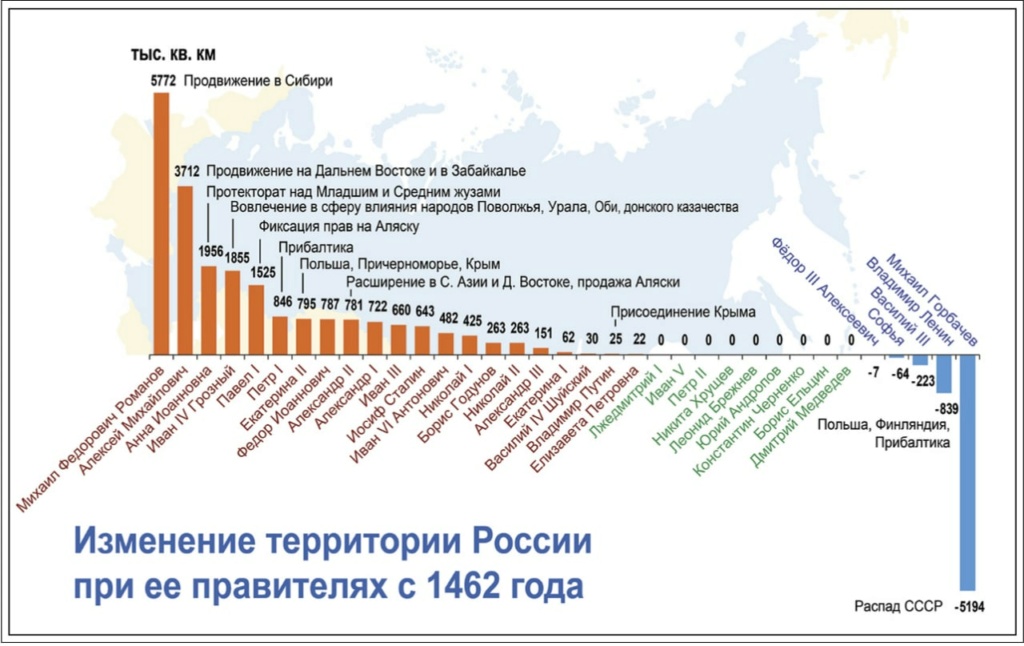 Чудны крестьянские дети... 404 страна прерывает авиасообщение с Беларусью. - Страница 2 779c9c10