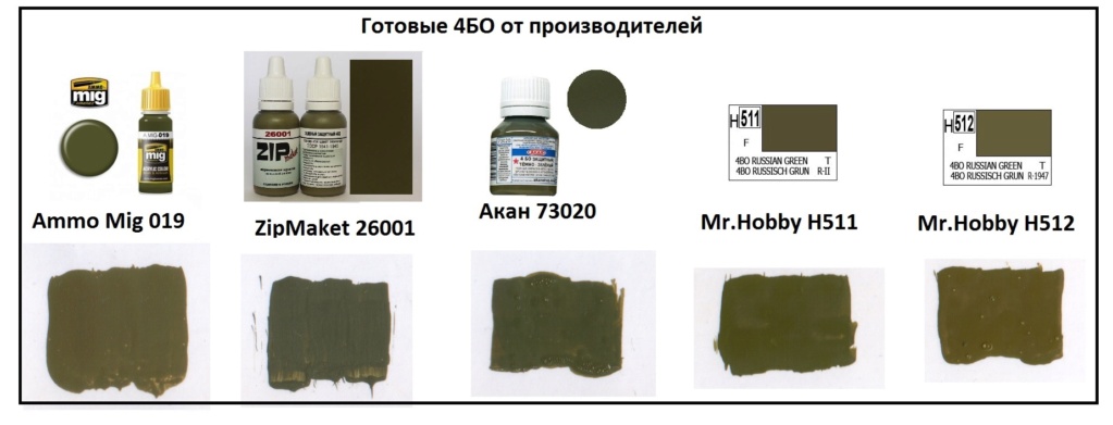 КВ-85 ARK-models 1/35 Ao_410