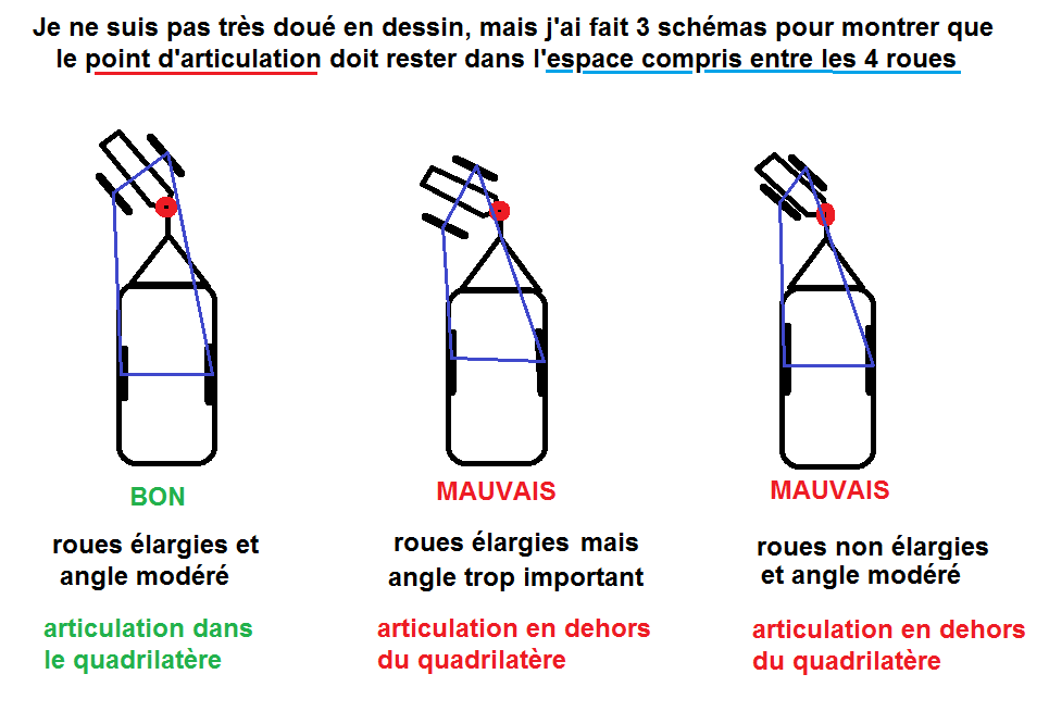 documentaire eabi - Documentaire: Les Aebi AM 70 et AM 75 - Page 5 Schema11