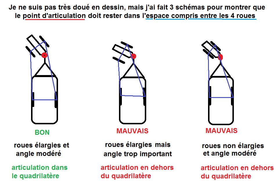 Aebi - Documentaire: Les Aebi AM 70 et AM 75 - Page 5 Schema11