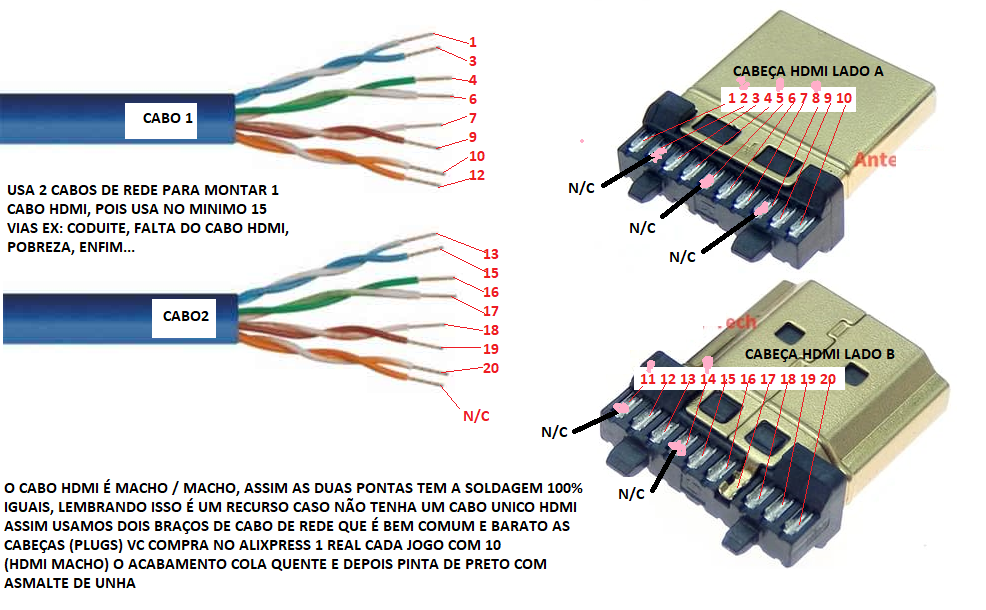 Aprenda a montar cabo HDMI, os ponto de solda e os N/C 15 vias Hdmi10