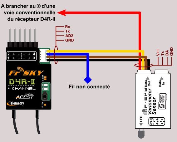 [EXPLICATIONS faciles] EU ou pas EU ? Impossible d'appairer un RX avec la radio - Page 3 D4r_et12