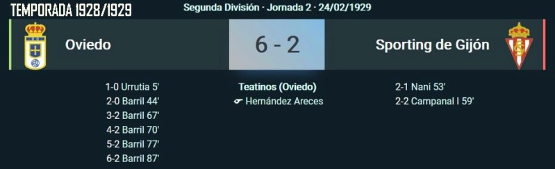 JORNADA 9 LIGA SAMARTBANK 2021/2022 REAL OVIEDO-REAL SPORTING GIJON (POST OFICIAL) 011185