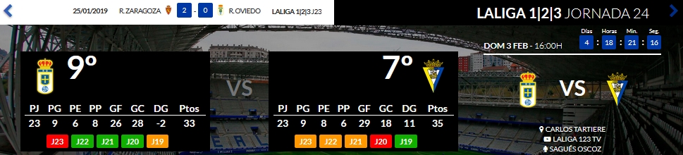 J.24 LIGA 123 TEMPORADA 2018/2019 R.OVIEDO-CADIZ (POST OFICIAL) 01166