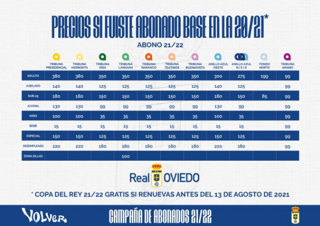 CAMPAÑA DE ABONADOS DEL REAL OVIEDO TEMPORADA 2021/2022 01194