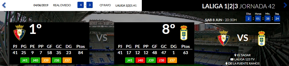 J.42 LIGA 123 TEMPORADA 2018/2019 C.AT.OSASUNA-REAL OVIEDO 01288