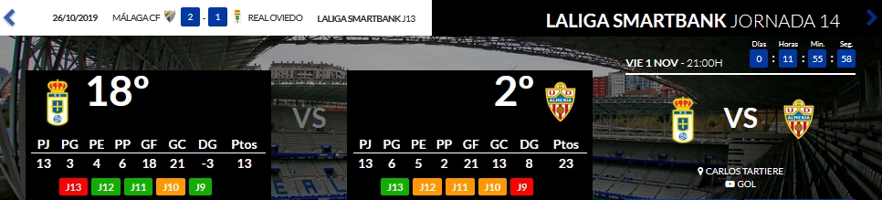 JORN.14 LIGA SMARTBANK TEMP.2019/2020 REAL OVIEDO-UD ALMERIA 01426