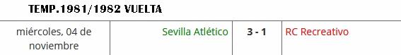 JORN.16ª 2ª DIV. B GR.IV TEMP.2019/2020 SEVILLA AT.-RECREATIVO (POST OFICIAL) 01476