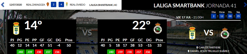 JORN.41ª LIGA SMARTBANK TEMP.2019/2020 REAL OVIEDO-RACING SANTANDER (POST OFICIAL) 01658