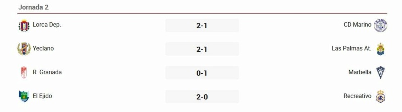 SEGUNDA DIVISION B PLAY OFF DESCENSO/PERMANENCIA TEMPORADA 2020/2021 01987