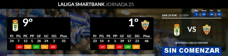 JORNADA 25 LIGA SAMARTBANK 2021/2022 REAL OVIEDO-UD ALMERIA (POST OFICIAL) 021195