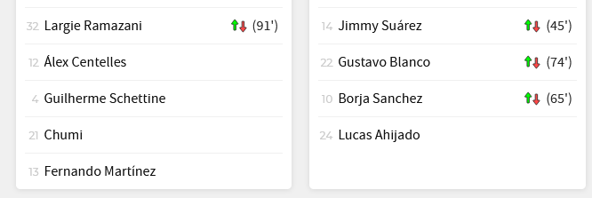 JORNADA 37ª LIGA SMARTBANK 2020/2021 UD ALMERIA-REAL OVIEDO (POST OFICIAL) 02171