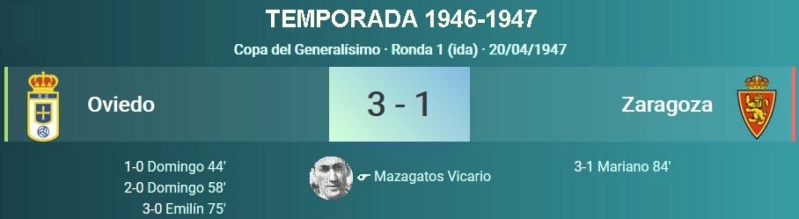 JORNADA 27ª LIGA SMARTBANK 2020/2021 REAL OVIEDO -REAL ZARAGOZA (POST OFICIAL) 02866