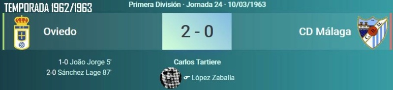 JORNADA 13 LIGA SAMARTBANK 2021/2022 REAL OVIEDO-MALAGA CF (POST OFICIAL) 031004