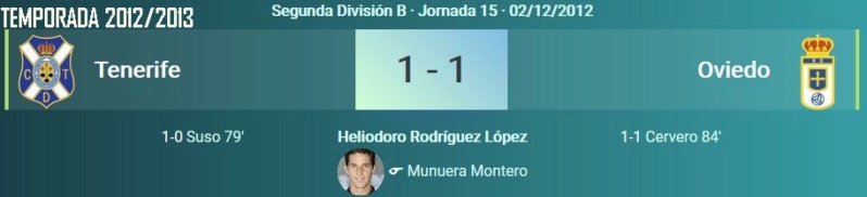 JORNADA 24 LIGA SAMARTBANK 2021/2022 CD TENERIFE-REAL OVIEDO (POST OFICIAL) 031085