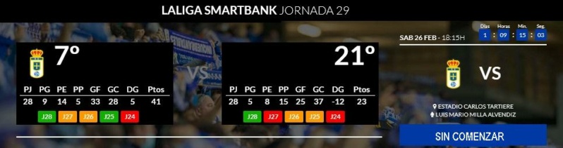 JORNADA 29 LIGA SAMARTBANK 2021/2022 REAL OVIEDO-REAL SOCIEDAD B (POST OFICIAL) 031124