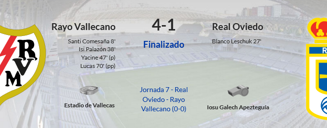 JORNADA 40ª LIGA SMARTBANK 2020/2021 RAYO VALLECANO-REAL OVIEDO (POST OFICIAL) 03183