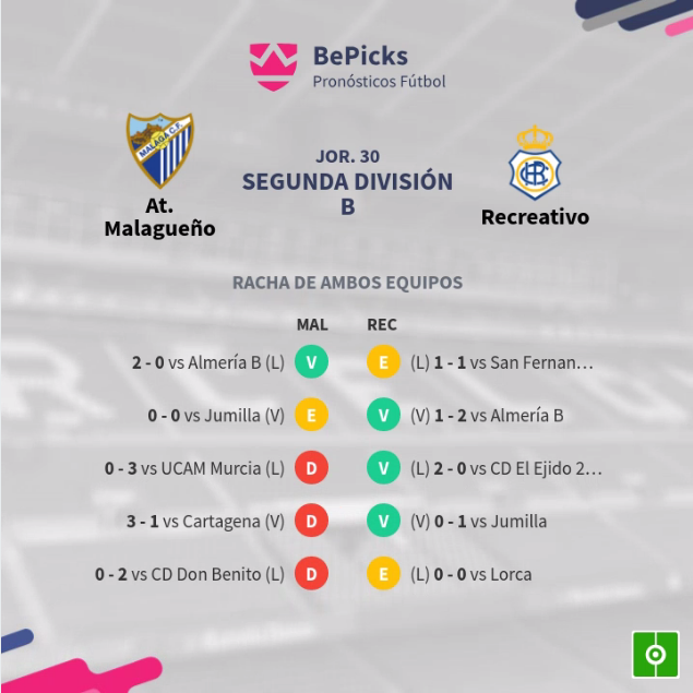 J.30 2ªB G.4º 2018/2019 AT.MALAGUEÑO-RECRE (POST OFICIAL) 0339