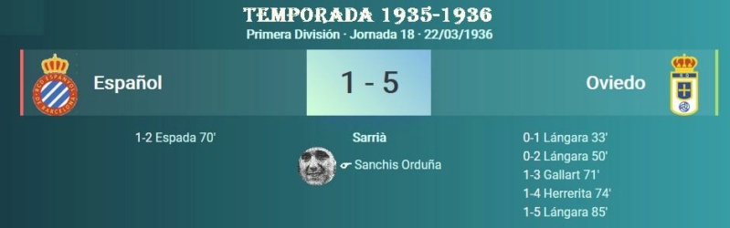 JORNADA 28ª LIGA SMARTBANK 2020/2021 RCD ESPANYOL-REAL OVIEDO (POST OFICIAL) 03777