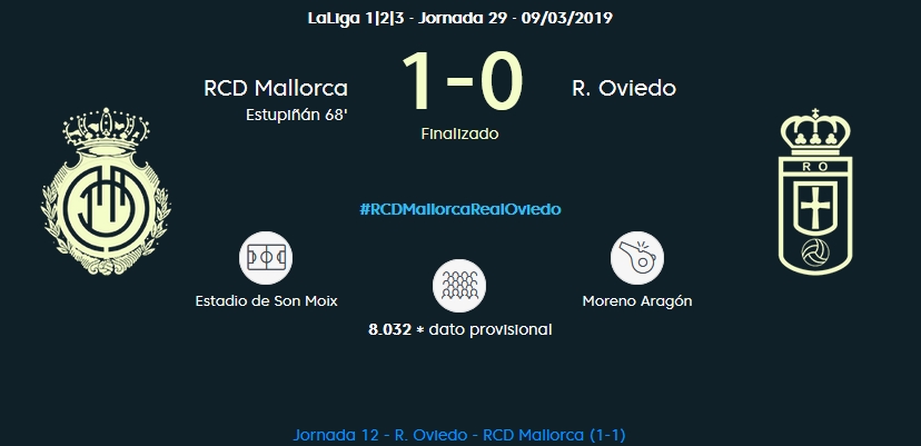 J.28 LIGA 123 TEMPORADA 2018/2019 RCD MALLORCA-R.OVIEDO (POST OFICIAL) 04175