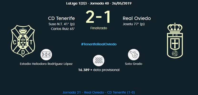J.40 LIGA 123 TEMPORADA 2018/2019 CD TENERIFE-REAL OVIEDO (POST OFICIAL) 04244