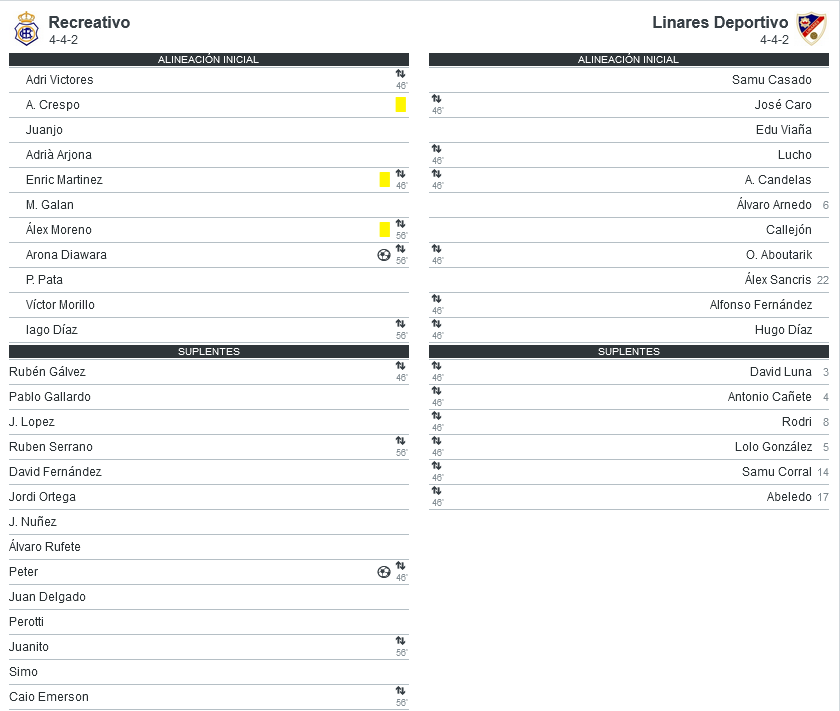 PRETEMPORADA 2022/2023 (POST OFICIAL) - Página 2 04244