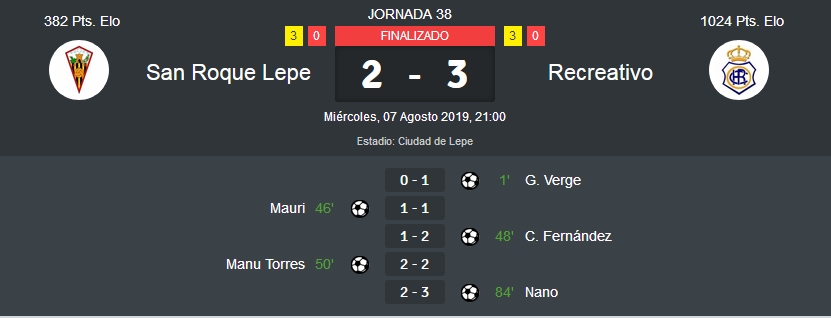 SAN ROQUE LEPE-RECRE TROFEO DE LA BELLA 2019/2020 (PRETEMPORADA) 04274