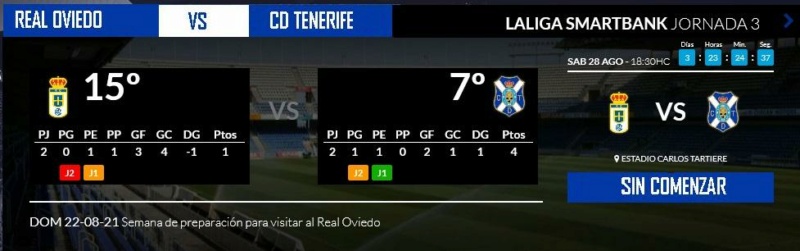 JORNADA 3 LIGA SAMARTBANK 2021/2022 REAL OVIEDO-CD TENERIFE (POST OFICIAL) 05836