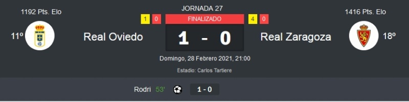 JORNADA 27ª LIGA SMARTBANK 2020/2021 REAL OVIEDO -REAL ZARAGOZA (POST OFICIAL) 06658