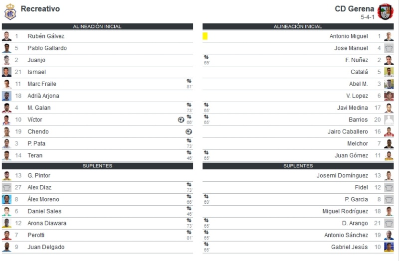 3ª RFEF GRUPO X TEMPORADA 2021/2022 JORNADA 8 RECREATIVO-CD GERENA (POST OFICIAL) 06835