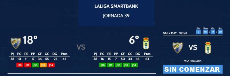 JORNADA 39 LIGA SAMARTBANK 2021/2022 MALAGA CF-REAL OVIEDO (POST OFICIAL) 06969