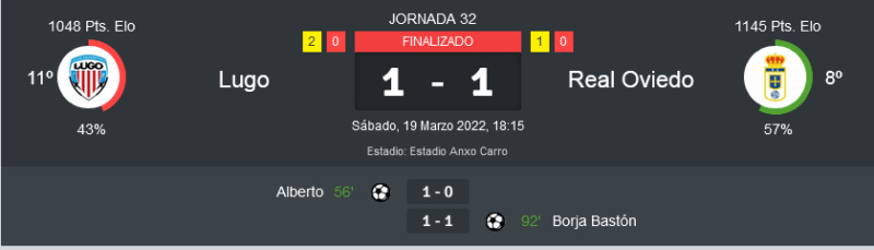 JORNADA 32 LIGA SAMARTBANK 2021/2022 CD LUGO-REAL OVIEDO (POST OFICIAL) 07182