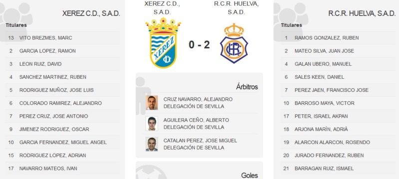 3ª RFEF GRUPO X TEMPORADA 2021/2022 JORNADA 23 XEREZ CD-RECREATIVO (POST OFICIAL) 08837