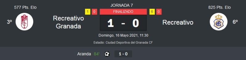 JORNADA 7 PLAY OFF DESCENSO 2ª DIVISION B TEMPORADA 2020/2021 RECREATIVO GRANADA-RECREATIVO DE HUELVA (POST OFICIAL) 09660