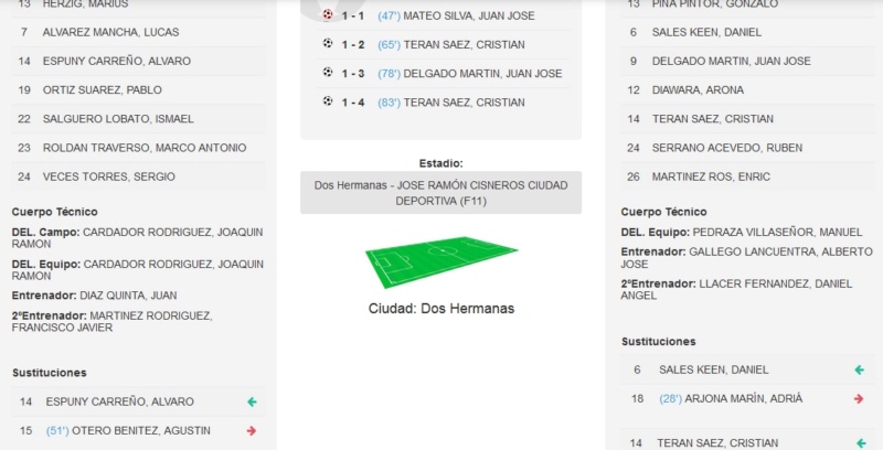 3ª RFEF GRUPO X TEMPORADA 2021/2022 JORNADA 9 SEVILLA FC "C"-RECREATIVO (POST OFICIAL) 09749